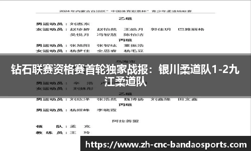 钻石联赛资格赛首轮独家战报：银川柔道队1-2九江柔道队